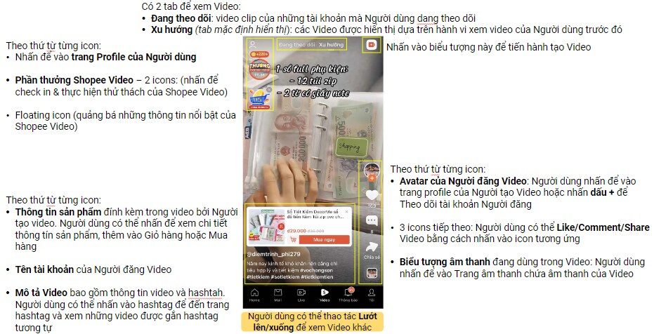 Shopee Video: Cơ hội mới cho KOC, Affiliate và Nhà bán hàng